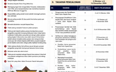 “SOSIALISASI TAHAPAN PENCALONAN KEPALA DESA CILOPADANG”